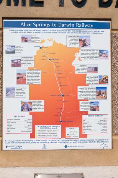 Darwin and Litchfield National Park